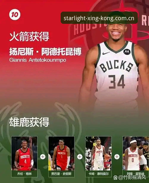 字母哥交易新动向：星空娱乐用户必看的热火大名单补强全指南
