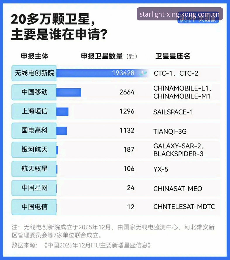 星空XINGKONG CN 2026新版 星空XINGKONG CN 2026新版到底改了啥?升级前这3件事你必须知道